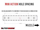 Howa mini action measurements
