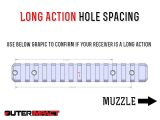 Ruger American long action hole spacing measurements