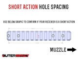 Ruger American short action hole spacing measurements